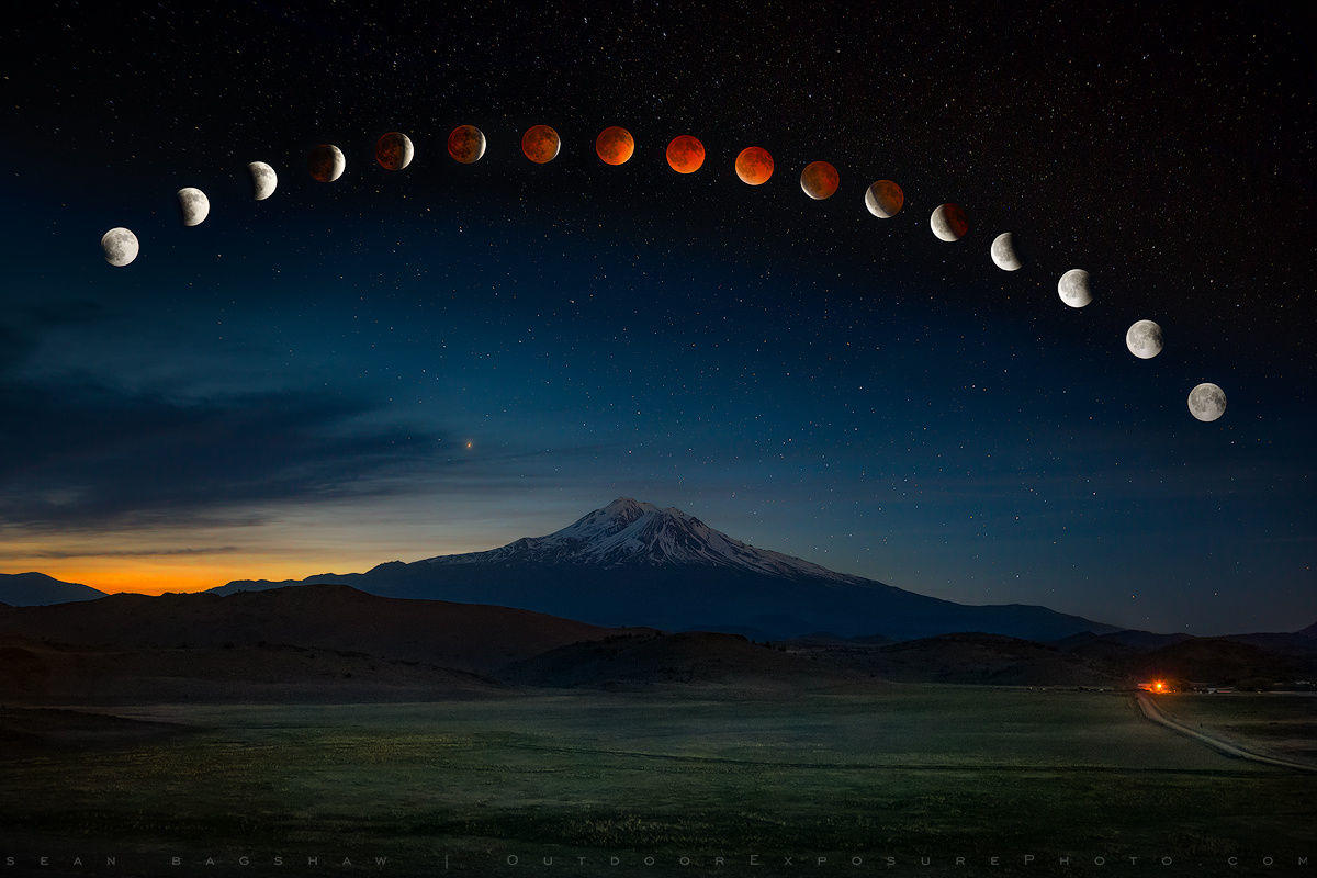 Lunar Eclipse Revisited (and updated)