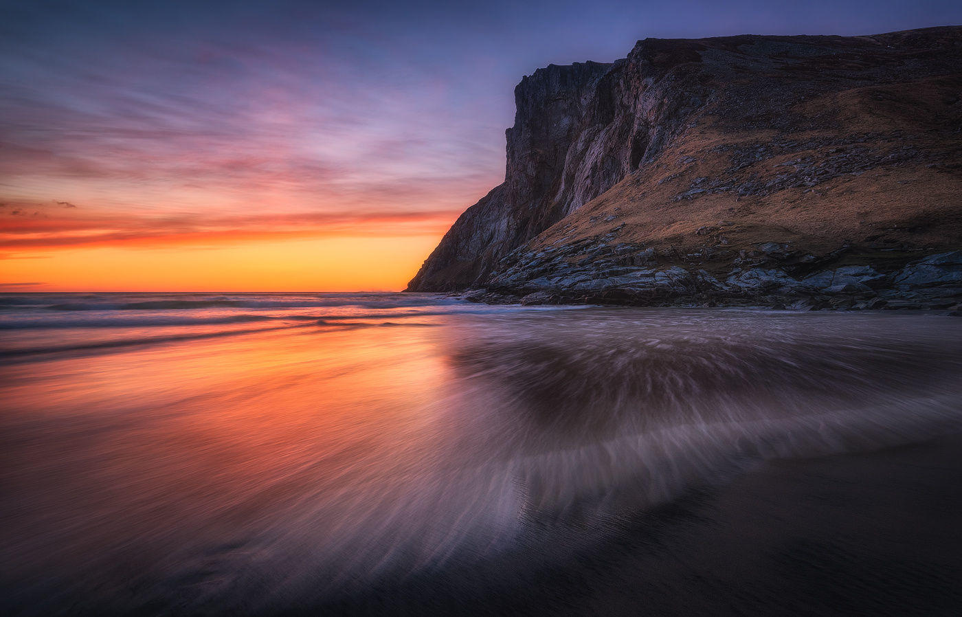 Arctic Beach Sunset